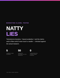 Natty Lies — Testosterone Boosters & "Natural Anabolic" Claims, Checked Against the Research