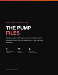 The Pump Files — Citrulline, Arginine & the Truth About Vasodilator Supplements