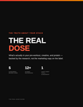 The Real Dose — What's Actually In Your Pre-Workout, Creatine & Protein