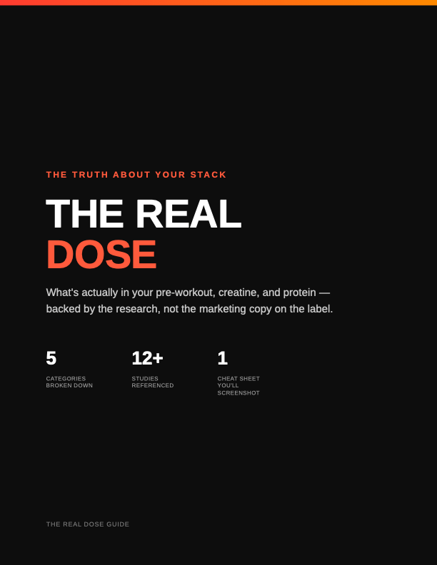 The Real Dose — What's Actually In Your Pre-Workout, Creatine & Protein